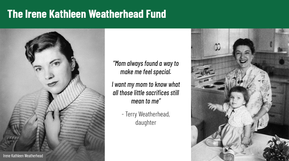 Kathleen Irene Weatherhead Fund graphic